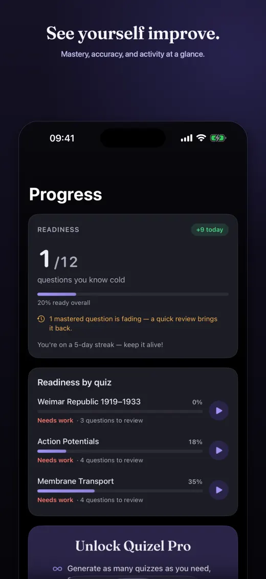 Dark Quizel Progress screen showing study status and topics to revisit