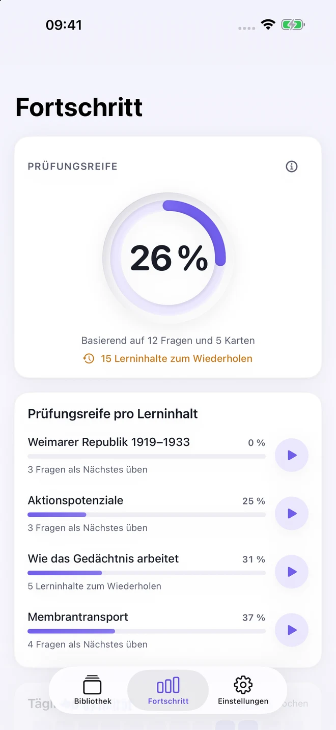 Aktuelle Fortschrittsansicht mit Prüfungsreife-Ring und Lernaktivität