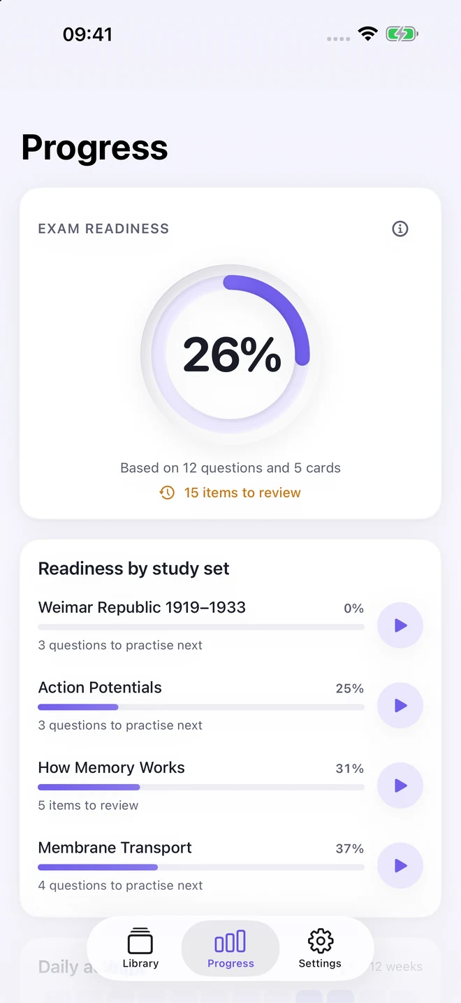 Updated Progress view with the exam readiness ring and study activity