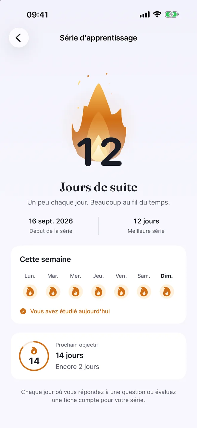 Série d’apprentissage Quizel de douze jours de suite
